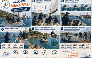 WE Manoeuvres voiles/moteur MOB, coffres, accostage