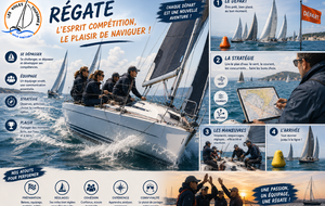 Challenge Jean Roques #3
